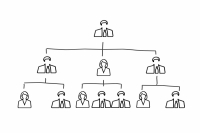 UBO-register